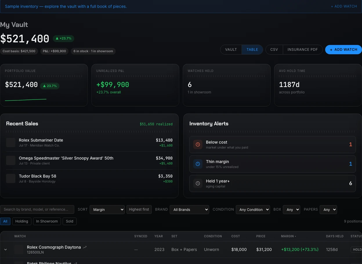 DialTrends My Vault dashboard, showing portfolio value, unrealized P&L, recent sales, inventory alerts, and the full holdings table with cost, price, and margin per watch